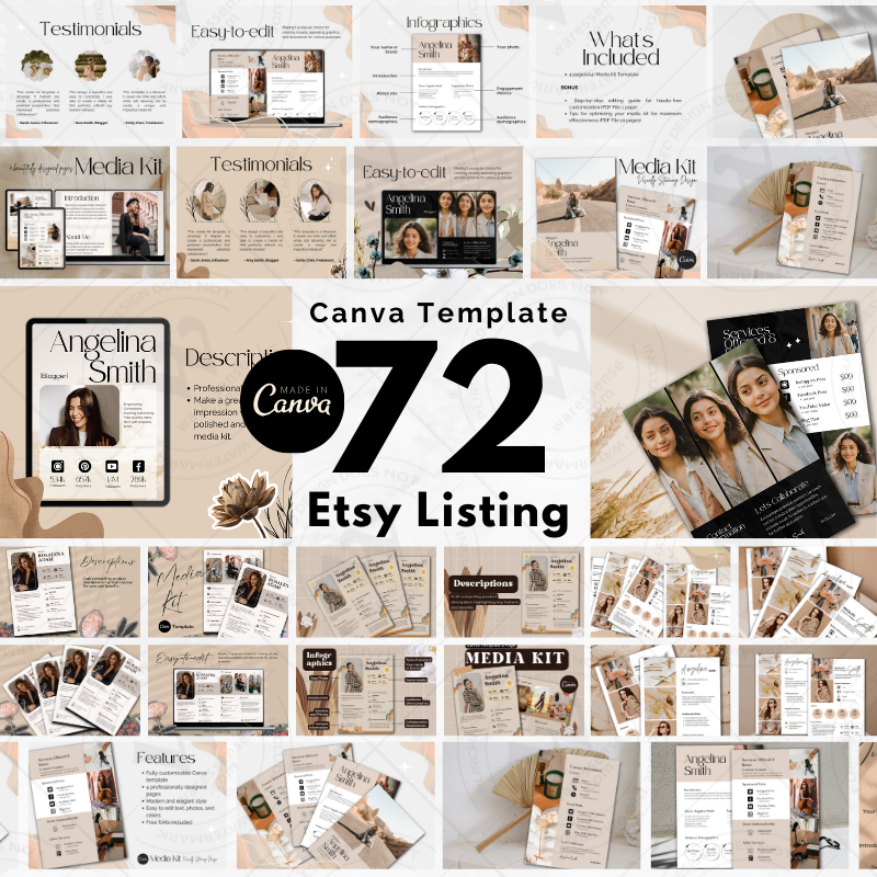 Canva Template Pack: 72 Editable Infographic Designs for Etsy Sellers